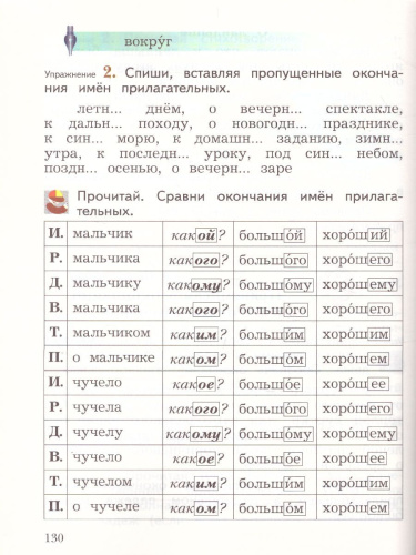 Русский язык 3 класс. Учебник. Часть 2. ФГОС