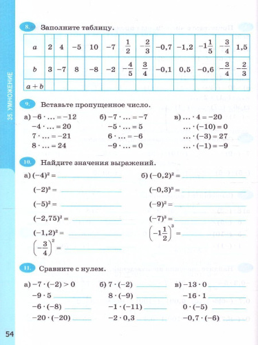 Математика 6 класс. Рабочая тетрадь к учебнику Н.Я. Виленкина. Часть 2. ФГОС (к новому ФПУ)