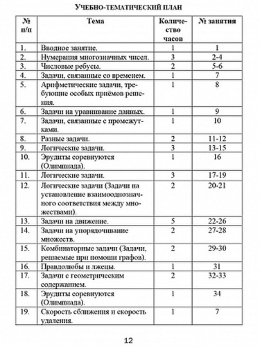 Эрудит. Математика с увлечением 4 класс. Методическое пособие