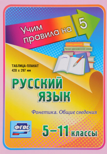Русский язык 5-11 класс. Фонетика. Общие сведения. Таблица-плакат