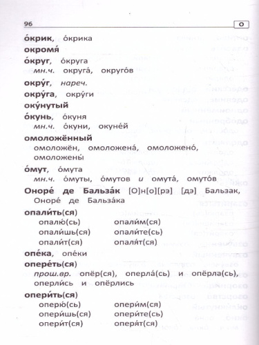 Словарь ударений. Как правильно произносить слова:1-4 классы (мяг)