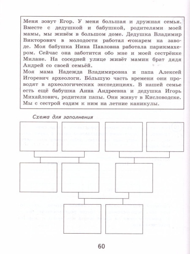 ВПР Математика, Русский язык. 4 класс. 15 вариантов. Типовые задания. ФГОС