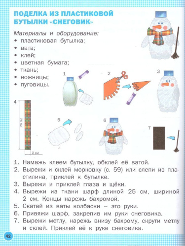 Труд (Технология): Тетрадь творческих работ и проектов 1 кл. НОВЫЙ ФГОС/РТ (Вако)