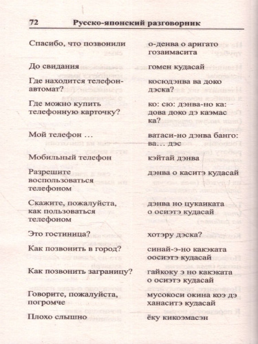 Современный русско-японский разговорник