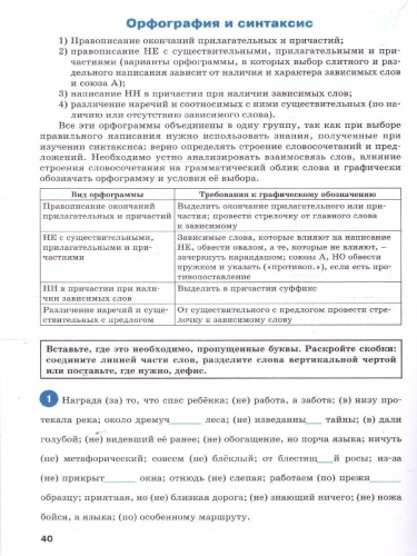 Рус. язык 9 кл. Тренажёр. Орфография. НОВЫЙ ФГОС. ТР (Вако)