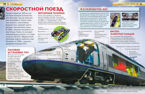 Техника. Детская энциклопедия