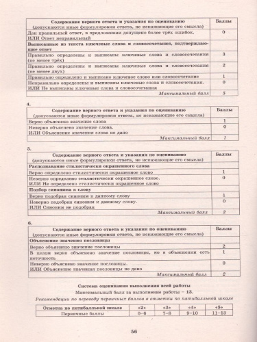 Русский язык 7-8 класс. Практикум по анализу текста. Готовимся к ВПР