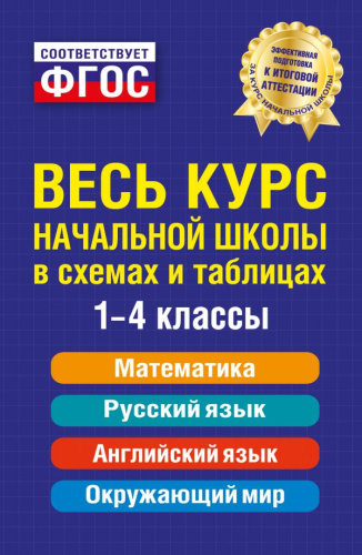 Весь курс начальной школы 1-4 классы в схемах и таблицах