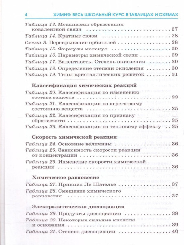 ЕГЭ. Химия. Весь школьный курс в таблицах и схемах для подготовки