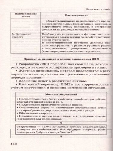 ОГЭ Обществознание. Новый полный справочник.Подготовка к ОГЭ