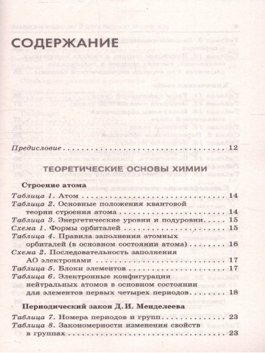 Химия ЕГЭ 10-11 классы. Полный курс в таблицах и схемах для подготовки к ЕГЭ