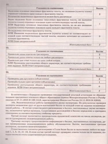 ОГЭ 2022 Обществознание 14 вариантов ФИПИ ТВЭЗ