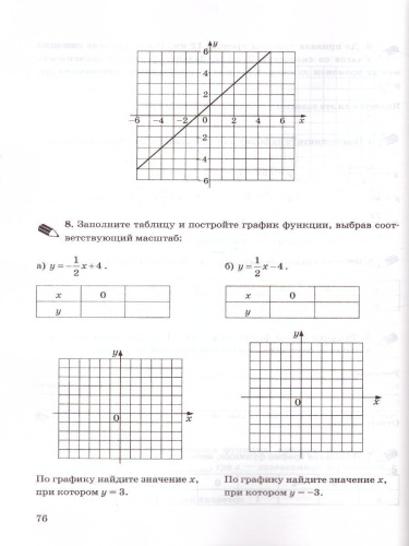 Алгебра 7 класс. Рабочая тетрадь. Часть 1. ФГОС