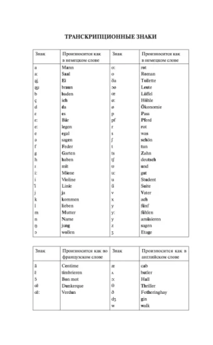 Современный немецко-русский, русско-немецкий словарь. Около 180 000 слов