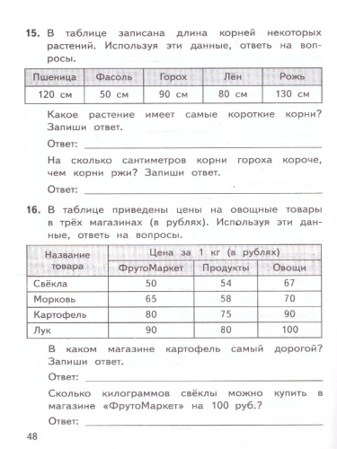 ВПР Математика 3 класс. Тренажер. ФГОС НОВЫЙ