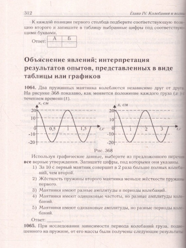 ЕГЭ-2025. Физика. Тематический тренинг