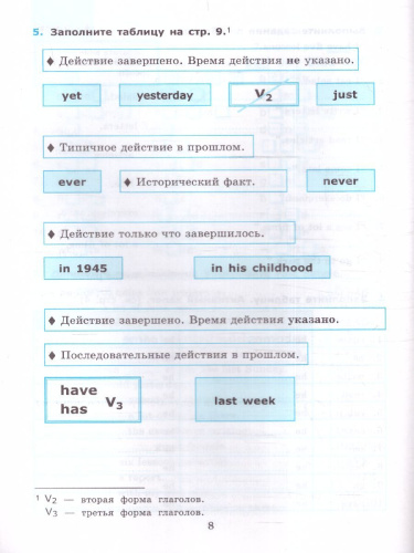 Английский язык 7, 8 класс. Неправильные глаголы. ФГОС (к новому ФПУ)