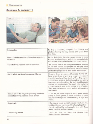 Английский язык 10-11 класс. Базовый уровень. Устная часть ЕГЭ. Практикум