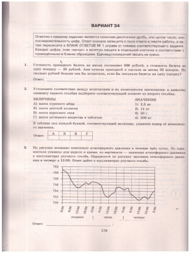 ЕГЭ 2026 Математика. Базовый уровень. 50 вариантов