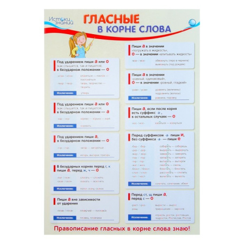 Плакат А3 Гласные в корне слова