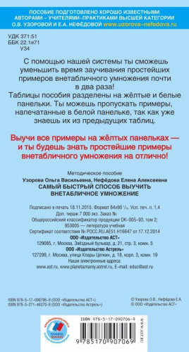 Самый быстрый способ выучить внетабличное умножение .