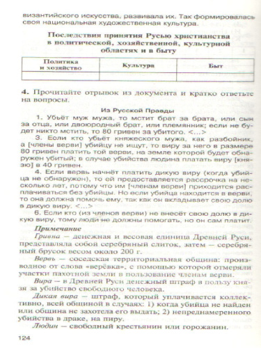 История России 6 класс. Контрольно-измерительные материалы. ФГОС