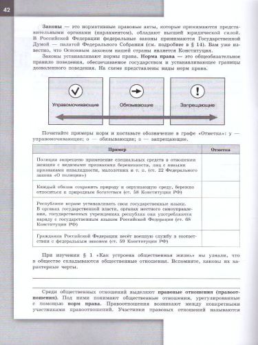 Обществознание 7 класс. Проверочные работы