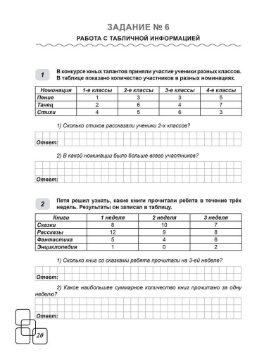 ВПР. Всероссийская проверочная работа. 4 кл. Математика. 100 типовых заданий/В (Планета)