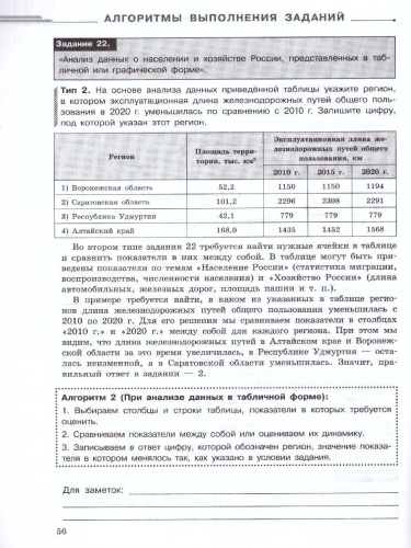 География. Твой курс подготовки к ОГЭ. Задания для самоподготовки с комментированными ответами