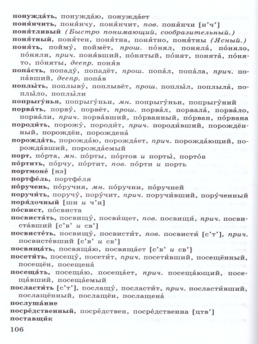 Школьный орфоэпический словарь Русского языка