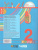 Технология 2 класс. Рабочая тетрадь. В 2-х частях. Часть 1. ФГОС