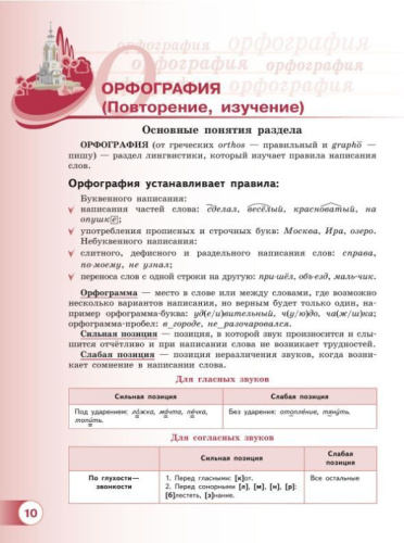 Русский язык 5 класс. Учебное пособие в 2-х частях. Часть 1