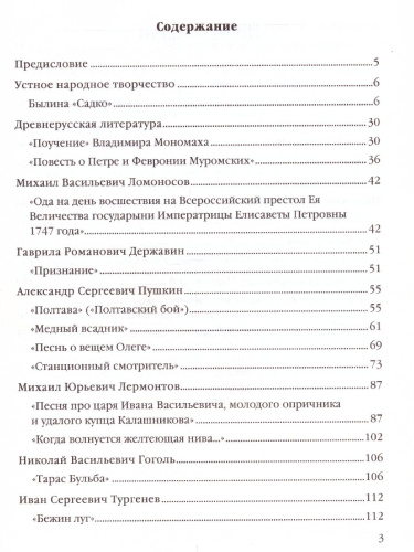Анализ произведений русской Литературы 7 класс. ФГОС