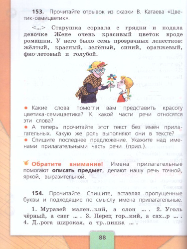 Русский язык 2 класс. Учебник в 2-х частях. Часть 2. УМК "Школа России" (ФП2022)