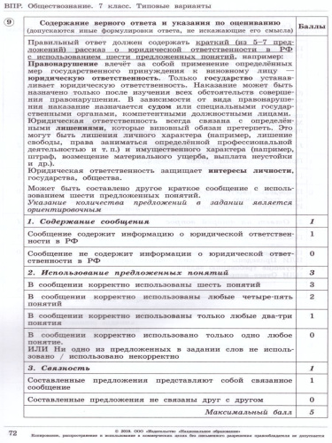 ВПР Обществознание 7 класс 10 вариантов