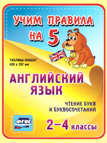 Английский язык 2-4 клас Чтение букв и буквосочетанийс Таблица-плакат для начальной школы