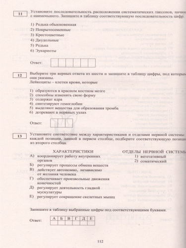 ЕГЭ 2021. Биология