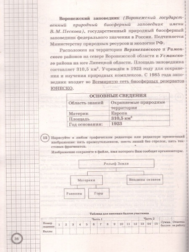 ВПР Информатика 7 класс. 10 вариантов. Типовые задания. ФГОС Новый