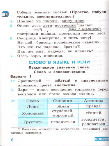 Русский язык 3 класс. Самостоятельные работы. Часть 1. ФГОС