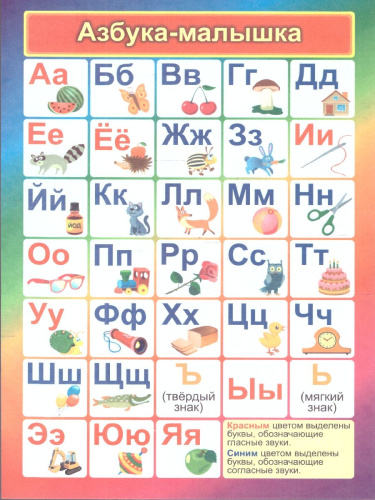 Наглядно-дидактический комплект "Изучаем азбуку": 4 карты для детей 5-8 лет А5. ФГОС И ФГОС ДО