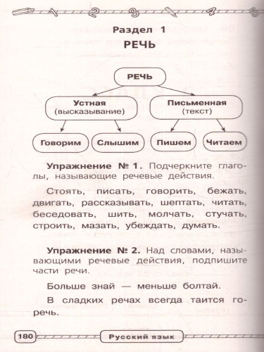 Русский язык 1-4 класс. В схемах и таблицах