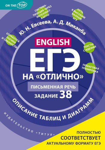 ЕГЭ 2025 на отлично.Письменная речь. Задание 38. Английский язык. Описание таблиц и диаграмм