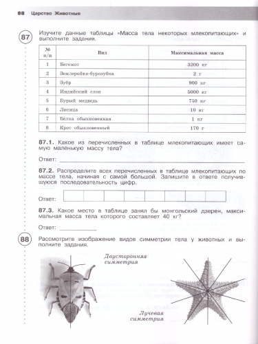 ВПР. Биология 5 класс. Рабочая тетрадь. 5 класс