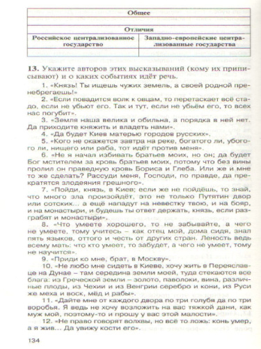 История России 6 класс. Контрольно-измерительные материалы. ФГОС