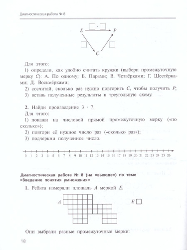 Математика 2 класс. Проверочные работы на всех этапах учебного года