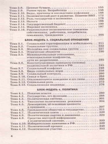 ЕГЭ. Обществознание. Теория и практика