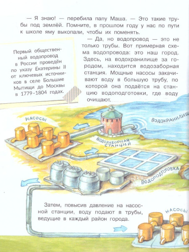 Почему из крана вода течёт? /СамЛучшПочемучкиныКнижки
