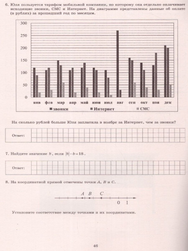 Математика 6 класс. 15 вариантов итоговых работ для подготовки к ВПР