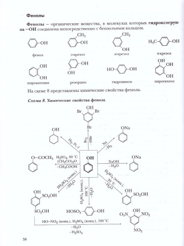 Химия 10 класс. Задачник. ФГОС