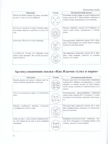 Артикуляционные сказки. Методика проведения логопедического массажа 2-3 года. ФГОС